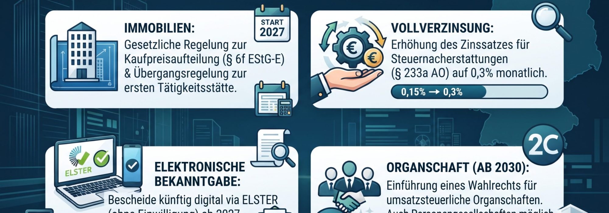 Jahressteuergesetz 2026: Überblick
